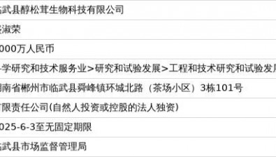 臨武縣醇松茸生物科技有限公司成立，注冊(cè)資本1000萬人民幣